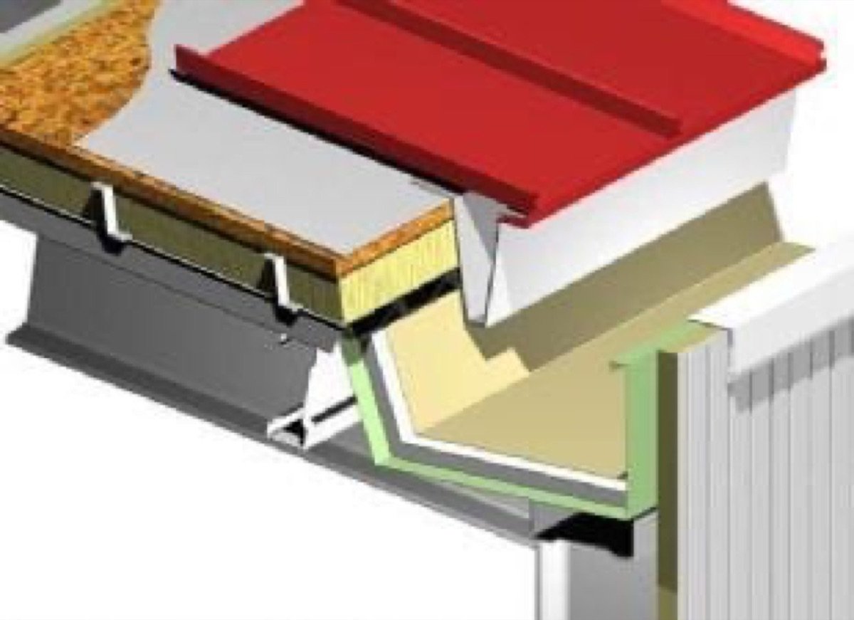 Kenetli Metal Sistem
