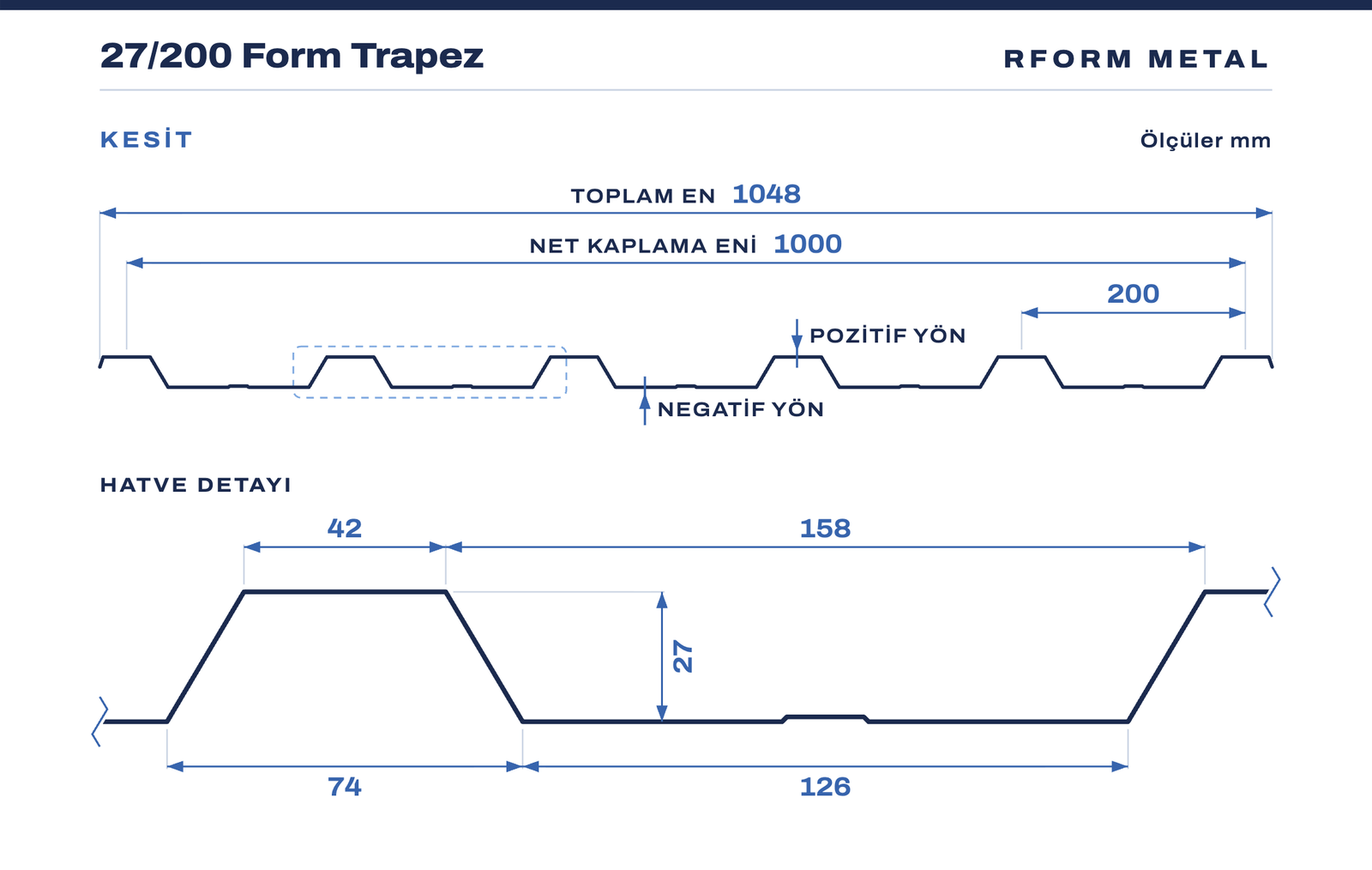 27/200 Form Trapez kesit çizimi