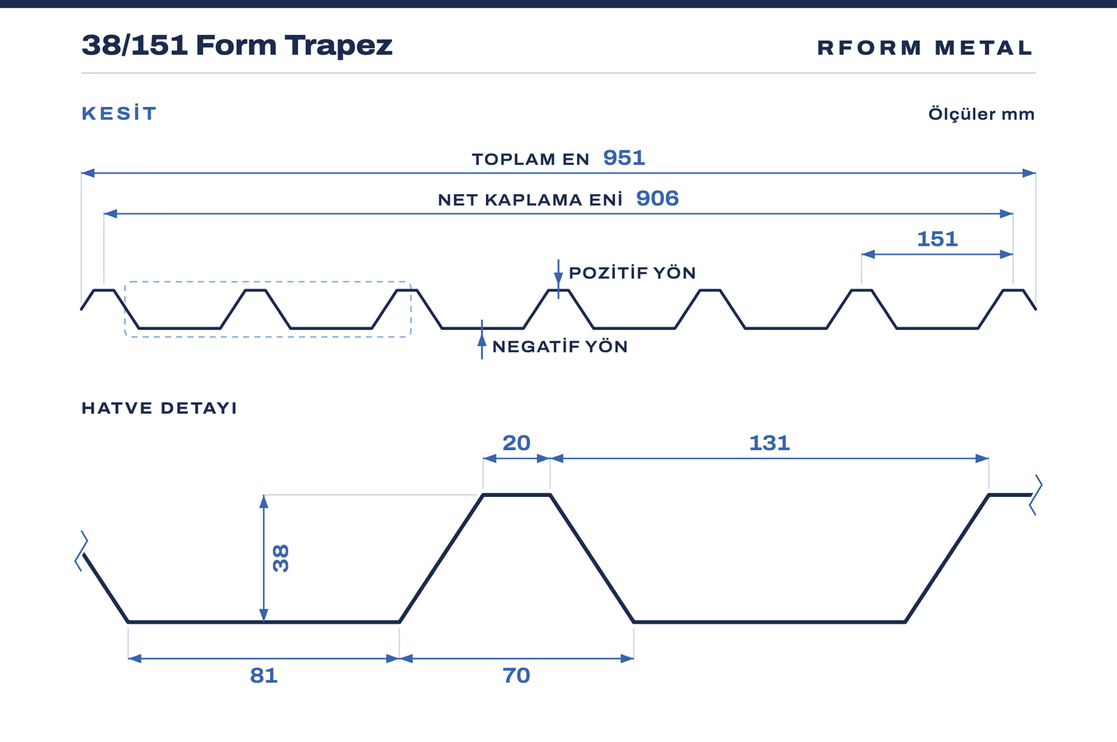 38/151 Form Trapez kesit çizimi
