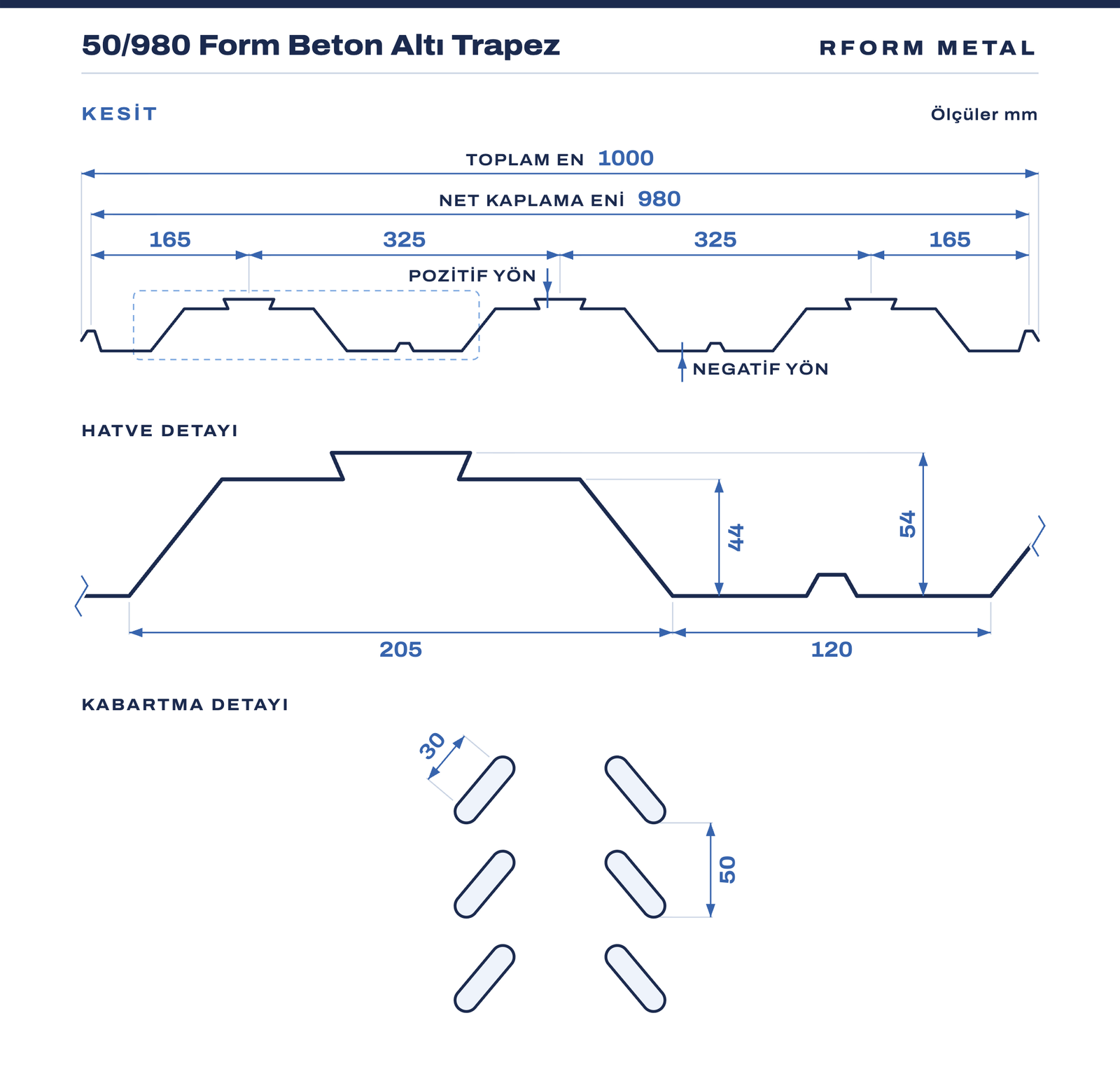 50/980 Form Beton Altı Trapez kesit çizimi