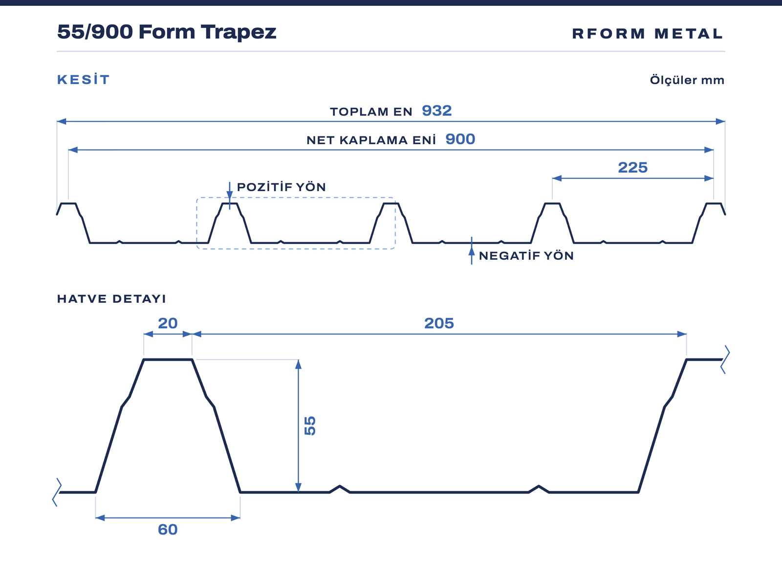 55/900 Form Trapez kesit çizimi