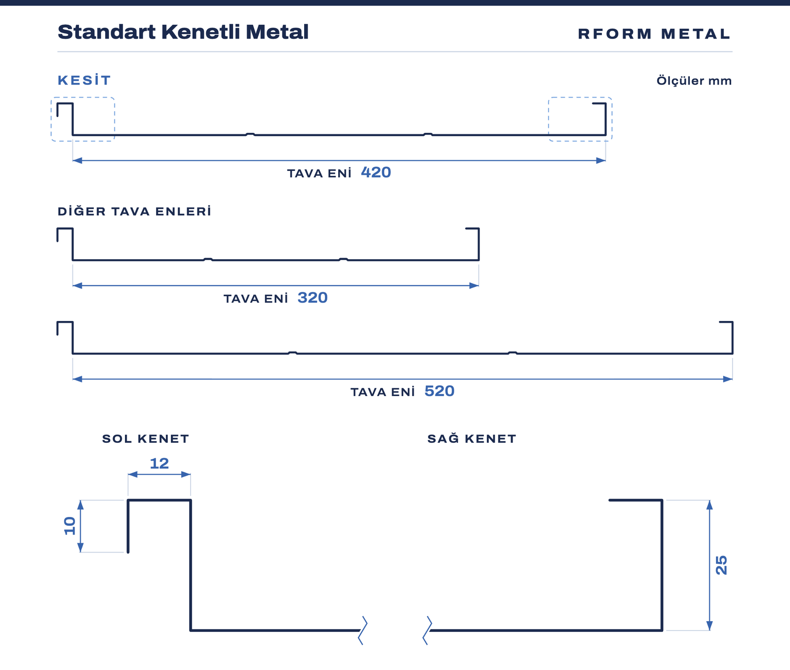 Standart Kenetli Metal kesit çizimi
